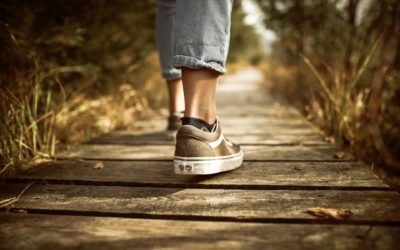 Beschermd: Mindful wandelen
